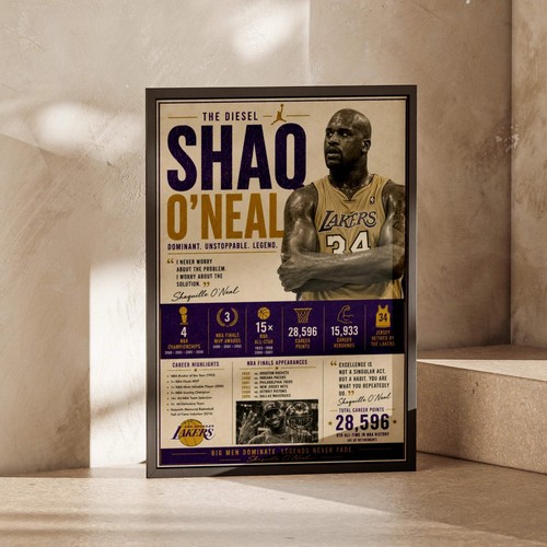 Shaq neal lakers - o'neal, basketball